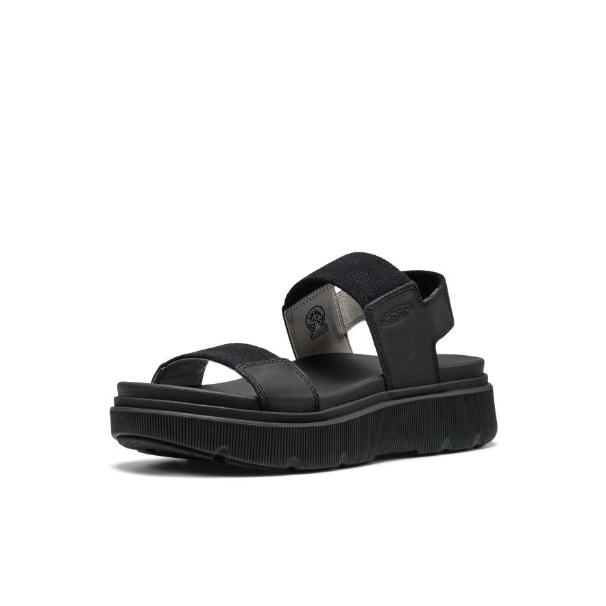 Black/Black