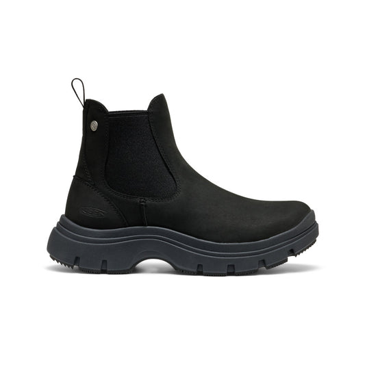 Black/Black