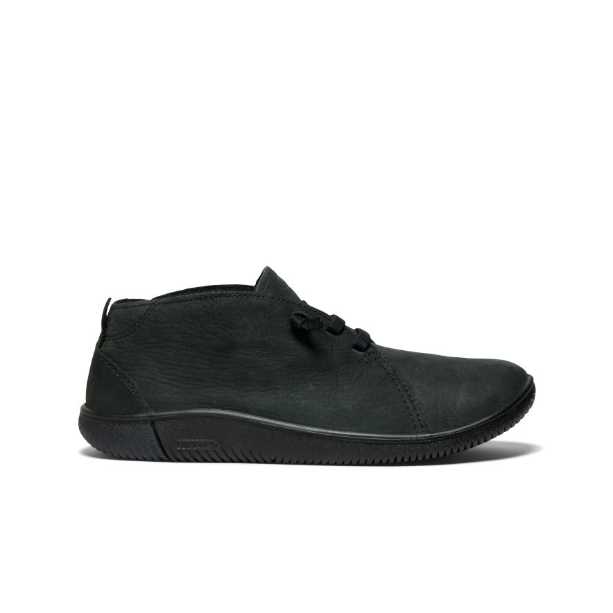 Black/Black